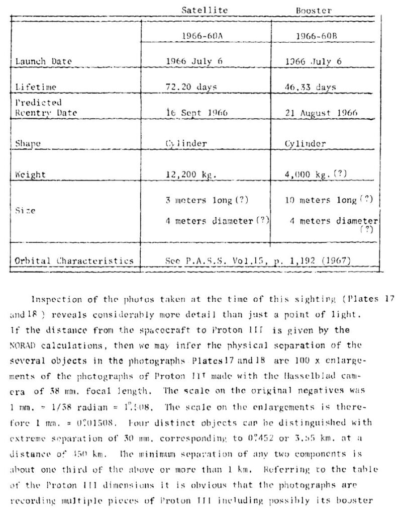 НЛО Gemini 11 таблица